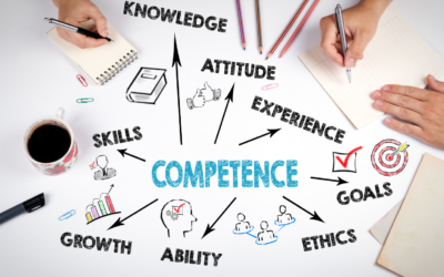 What are competencies?